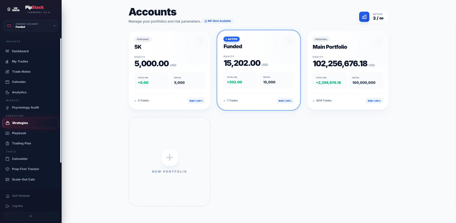 PipStacks Strategies